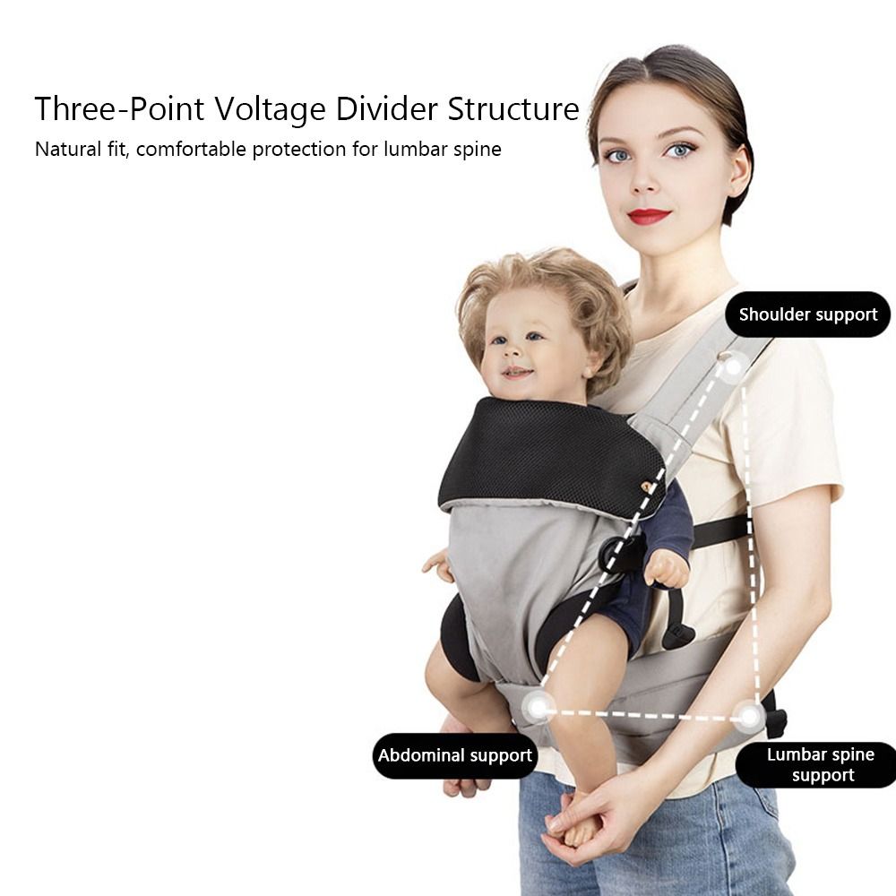 Ergonomiczny nosidełko dla nie – Ergonomic Baby Carrier Newborn To Toddler recenzja i cena