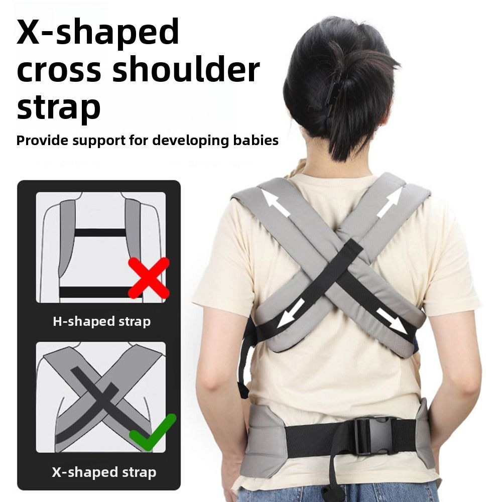 Ergonomiczny nosidełko dla nie – Ergonomic Baby Carrier Newborn To Toddler recenzja i cena